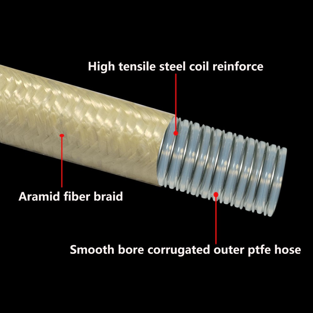 PTFE Racing Hose Aramid Braided Light Weight High Performance